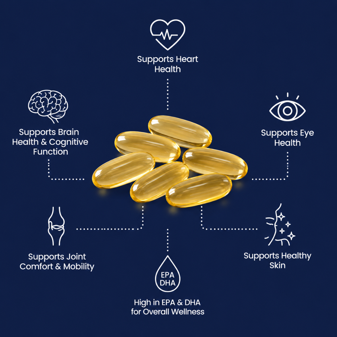Omega-3 Fish Oil