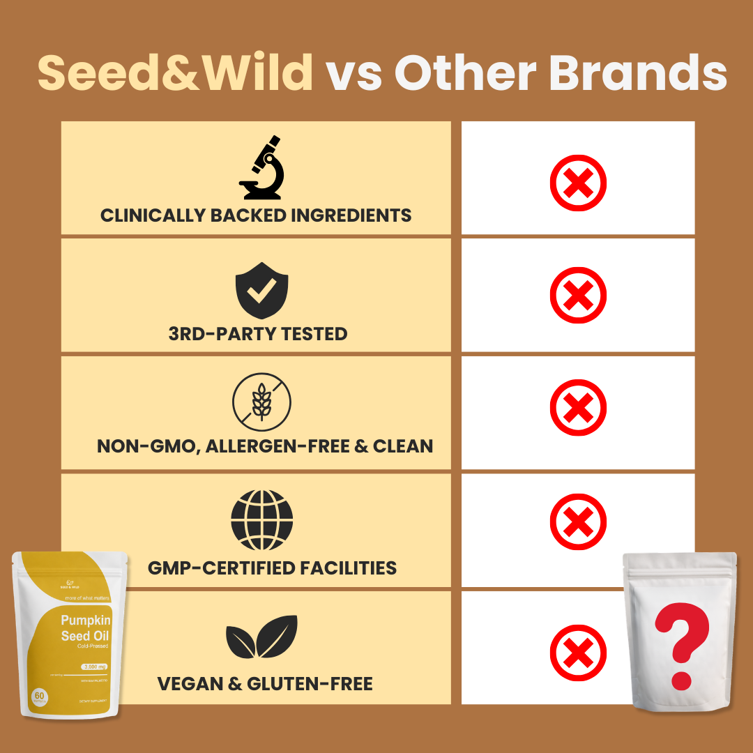 Pumpkin Seed Oil