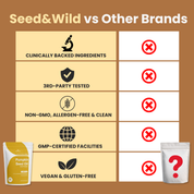 Pumpkin Seed Oil
