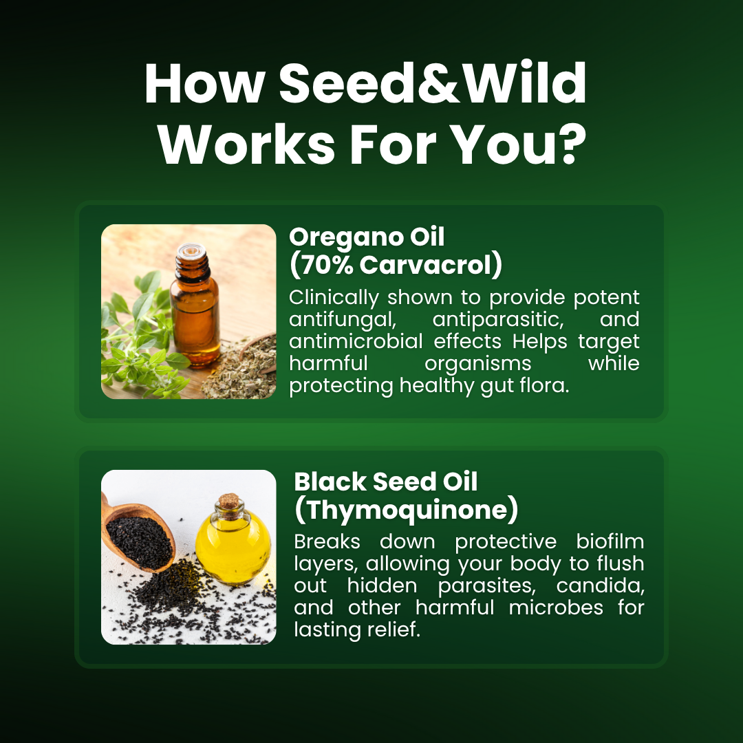 Oil of Oregano with Black Seed Oil (6,000mg)