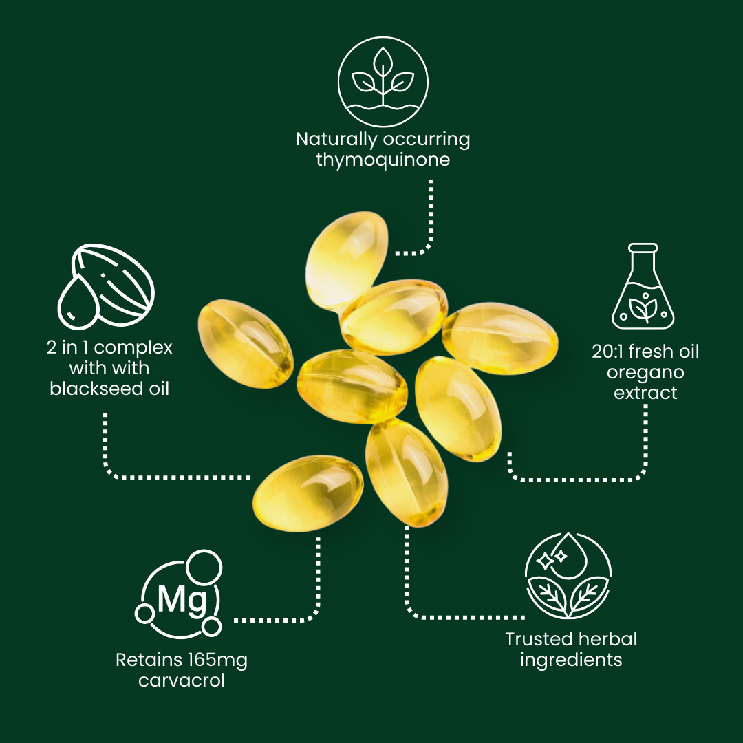 Oil of Oregano with Black Seed Oil (6,000mg)