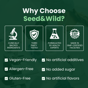 Oil of Oregano with Black Seed Oil (6,000mg)