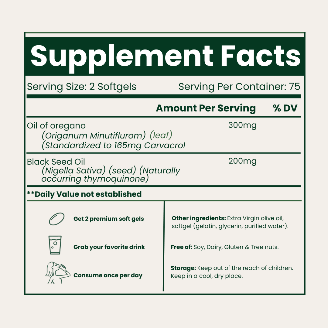 Oil of Oregano with Black Seed Oil (6,000mg)
